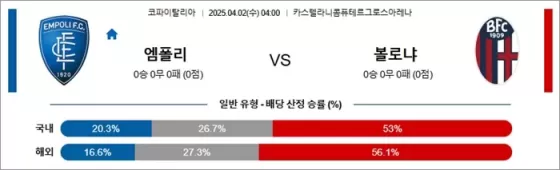 4월 02일 이탈FA컵 엠폴리 vs 볼로냐