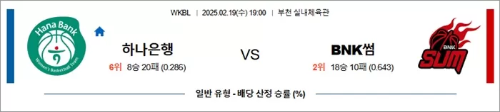 2월 19일 WKBL 하나은행 vs BNK썸
