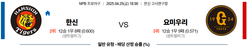 04월 25일 18:00 NPB 한신 요미우리