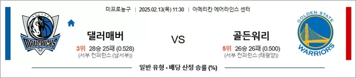 2월 13일 NBA 댈러매버 vs 골든워리