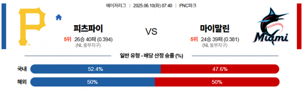6월 10일 MLB 피츠파이 vs 마이말린