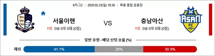 2월 23일 K리그2 서울이랜 vs 충남아산