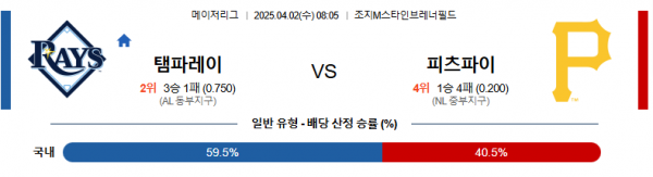 4월 2일 MLB 탬파레이 vs 피츠파이