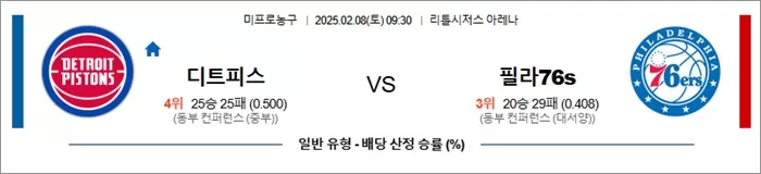 2월 08일 NBA 디트피스 vs 필라76s