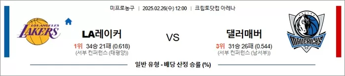 2월 26일 NBA LA레이커 vs 댈러매버