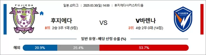 3월 30일 J2리그 후지에다 vs V바렌나