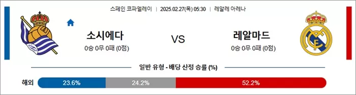 2월 27일 스페FA 소시에다 vs 레알마드