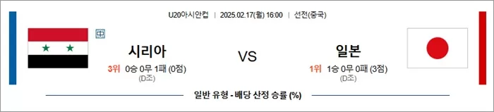 2월 17일 U20아시안컵 시리아 vs 일본