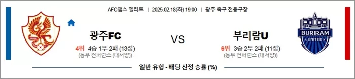 2월 18일 AFC챔스 엘리트 광주FC vs 부리람U