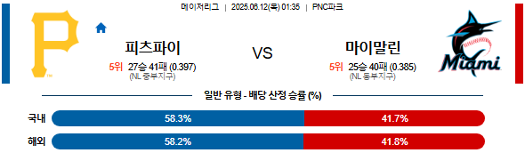 06월 12일 01:35 MLB 피츠버그 vs 마이애미