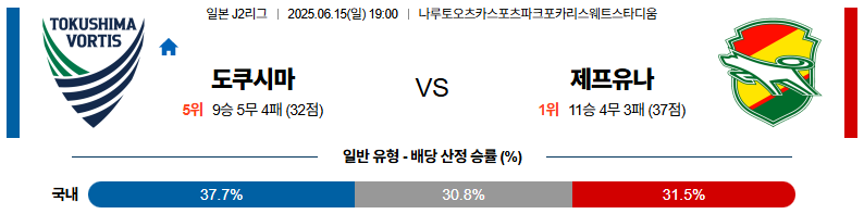 06월 15일 19:00 J리그 2 도쿠시마 보르티스 제프 유나이티드