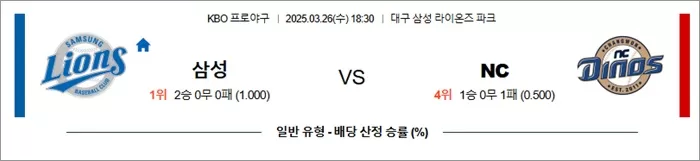 3월 26일 KBO 삼성 vs NC