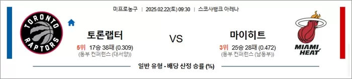 2월 22일 NBA 토론랩터 vs 마이히트