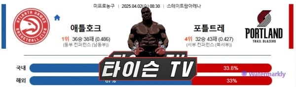4월 2일 [NBA] 미국프로농구 해외농구 스포츠분석