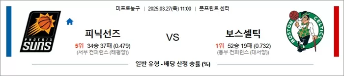 3월 27일 NBA 피닉선즈 vs 보스셀틱