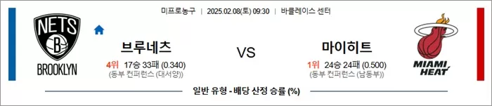 2월 08일 NBA 브루네츠 vs 마이히트