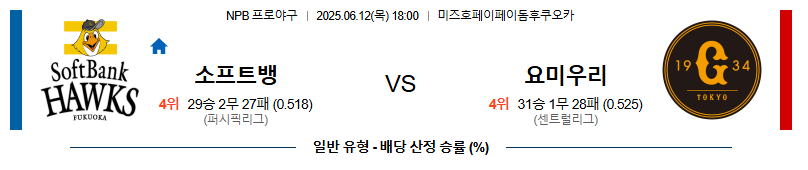 06월 12일 18:00 NPB 소프트뱅크 vs 요미우리