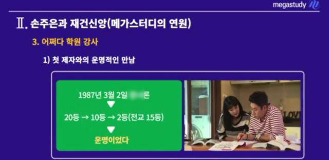 메가스터디 손주은 