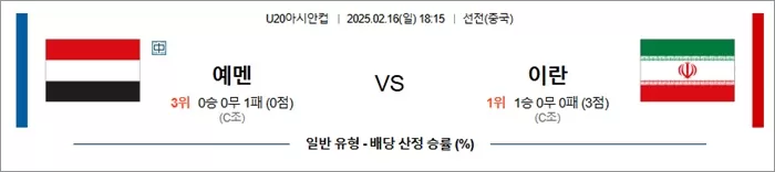 2월 16일 U20아시안 예멘 vs 이란