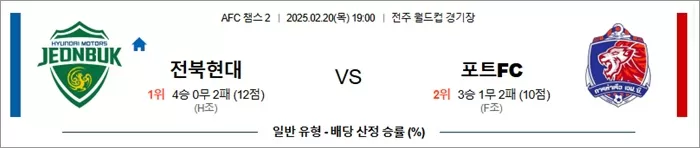 2월 20일 AFC 챔스 2 전북현대 vs 포트FC
