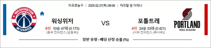 2월 27일 NBA 워싱위저 vs 포틀트레