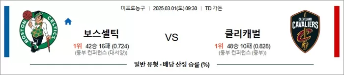 3월 01일 NBA 보스셀틱 vs 클리캐벌