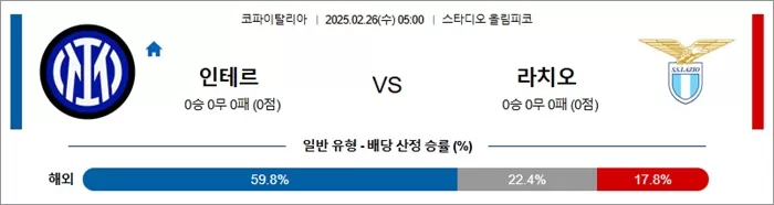 2월 26일 이탈FA컵 인테르 vs 라치오