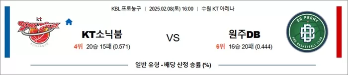 2월 08일 KBL KT소닉붐 vs 원주DB